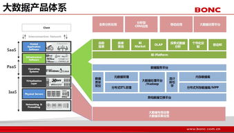 東方國信雙星閃耀 鋼鐵大數(shù)據(jù)與工業(yè)節(jié)能案例入選工信部工業(yè)互聯(lián)網(wǎng)優(yōu)秀案例